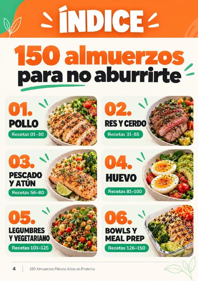 Índice del recetario por categorías